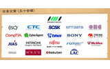 セキュリティ・キャンプ2012から、民間企業が会員として参画し運営に協力するの画像
