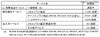KDDIも都内で通信障害が発生、現在は復旧……東京都西部でauケータイやネットが繋がらないトラブル