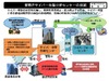 サイバーテロの脅威の増大、サイバーインテリジェンス事案の続発に対応(警察庁)