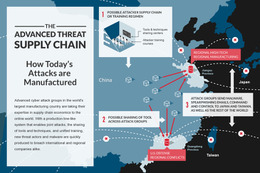 中国の異なるサイバー攻撃グループが連携、日本などアジアにサイバー攻撃（ファイア・アイ） 画像