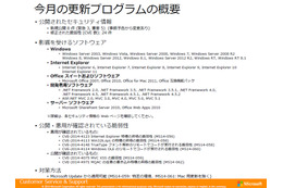 月例セキュリティ情報8件を公開、最大深刻度「緊急」は3件（日本マイクロソフト） 画像