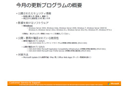 月例セキュリティ情報8件を公開、最大深刻度「緊急」は1件（日本マイクロソフト） 画像