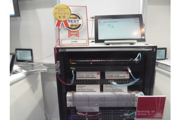 NECのSDN製品。SDNコントローラの「UNIVERGE PF6800」とデータプレーン側のスイッチ「UNIVERGE PF5000シリーズ」
