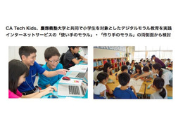 CA Tech Kids×慶應義塾大学サイバー防犯ボランティア研究会の取組み