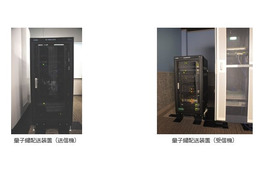 評価実験では量子鍵配送装置の送信機（写真左）と受信機（写真右）を同一フロアの異なる部屋に設置（画像はプレスリリースより）