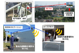 長距離無線LANシステムの災害時の通信システムとしての有効性を実証(日本電業工作) 画像