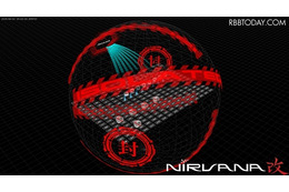 サイバー攻撃統合分析プラットフォーム「NIRVANA改」が大幅に機能強化(NICT) 画像