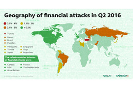 2016年第2四半期の金融系サイバー攻撃の地理的分析