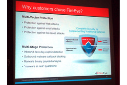 FireEyeのソリューションは、従来のセキュリティ対策を補完する形で標的型攻撃に対応する