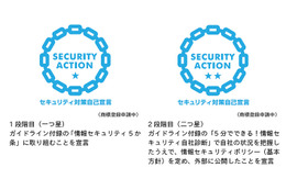 「SECURITY ACTION」について