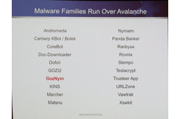 Avalancheネットワークを利用していたマルウェア群