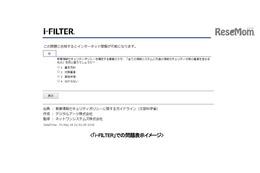 「i-FILTER」での問題表示イメージ