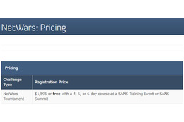 SANS NetWarsトーナメントの料金は1,595 USD。CSR色の強い学生向けイベントとはいえ容赦なく主催元へチャージされるという