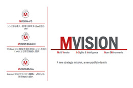 MVISIONは「McAfee MVISION ePO」「McAfee MVISION Endpoint」「McAfee MVISION Mobile」から構成される