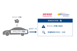 サイバー攻撃を検知し、影響範囲を特定する「車両SOC技術」の検証を開始（デンソー、NTT Com） 画像