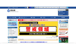 愛知県の新型コロナ患者情報の誤掲載、減給10分の1の懲戒処分に 画像