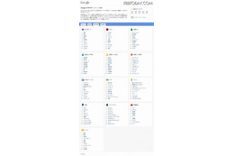 「Google 年間検索ランキング2011」急上昇ワード画面