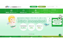 日本臓器移植ネットワークのメールサービスへ攻撃、メールデータの一部消失 画像