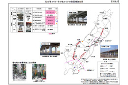 首都直下地震に備えた耐震補強対策実施状況を発表(JR東日本) 画像