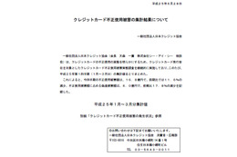 日本クレジット協会による発表