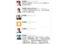 「安倍晋三」氏を騙る偽アカウント（Twitter）