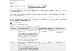 月例セキュリティ情報7件を公開、最大深刻度「緊急」は6件（日本マイクロソフト） 画像