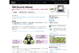 「IBM Security QRadar」の製品ページ