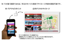 公共デジタルサイネージに表示される災害情報を手元のスマートフォンで閲覧可能に(NTT) 画像
