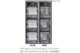 NECの光海底ケーブル用端局装置「NS Series T640SW Line Terminal Equipment」