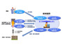ATMに関わる監視業務全般を共同化し運用するアウトソーシングサービス（NTTデータ） 画像