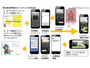 スマートフォンにカードをかざすことで視覚的に緊急災害情報を取得(国連社、サイバネットシステム、エルバホールディングス) 画像