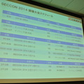 SECCON 2014 開催スケジュール