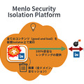 AWS上にMenlo Security Isolation Platformを設置