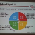 「CyberEdge」が補償する4つのサイバー攻撃に対するリスク
