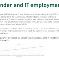 BCS diversity report 2023: Women in IT（https://www.bcs.org/policy-and-influence/equality-diversity-and-inclusion/bcs-diversity-report-2023-women-in-it/gender-and-it-employment/）