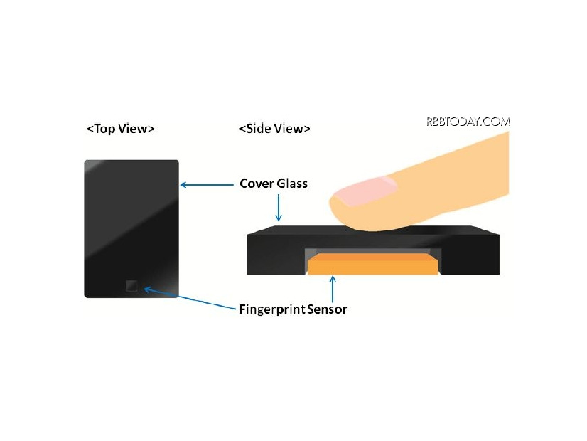 指紋認証センサー部分のガラスを薄く加工することで、平坦度とガラス強度を確保しつつ指紋認証機能の安定動作を実現している（画像はプレスリリースより）
