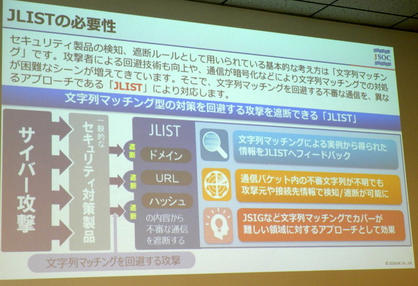 ラックの新サービス Jlist Jsocユーザ向け Jsig とどう違う 5枚目の写真 画像 Scannetsecurity