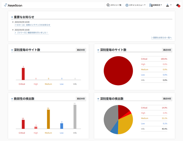 画像が削除されました
