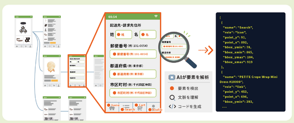画像が削除されました