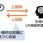 「鉄道版生成 AI」の開発も ～ JR東日本で DX 推進のため生成 AI 活用