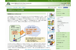 DNSにおける「名前衝突」のセキュリティリスクが高まる可能性を呼びかけ(JPNIC) 画像