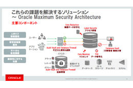 データ保護を主眼としたセキュリティソリューションを提供（日本オラクル） 画像