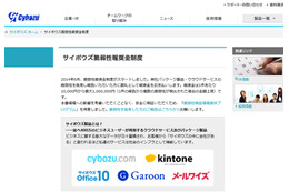 cybozu.com上で動くサービスを対象とした「脆弱性報奨金制度」を開始（サイボウズ） 画像