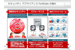 ForitGate の強み