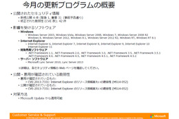 月例セキュリティ情報4件を公開、最大深刻度「緊急」は1件（日本マイクロソフト） 画像