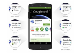 Google Playでアプリやゲームを年齢別にレーティングする新しい制度を導入(Google) 画像