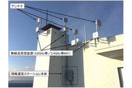南方熊楠記念館屋上の情報通信ステーションの設置例。無線伝送装置や複数のアンテナと組み合わせたシステムとなる（画像はプレスリリースより）