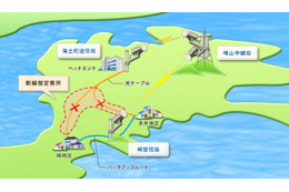 島根県隠岐郡海士町がケーブルテレビ応急復旧・強靭化無線システムを導入(KCCS) 画像