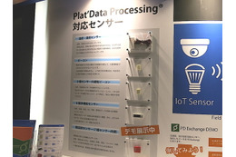 「Plat’Data Processing」の対応センサー