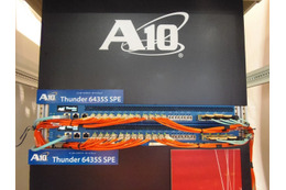 SPEを搭載した最上位のSPEアプライアンス「Thunder 6435S SPE」。スループットは153
